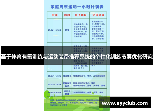 基于体育有氧训练与运动装备推荐系统的个性化训练节奏优化研究